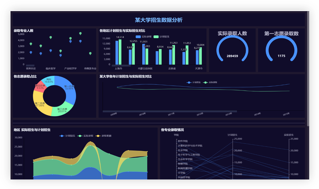 图片 2