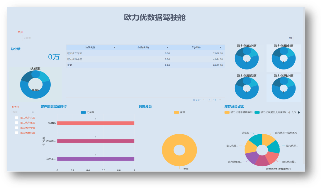 图片 3